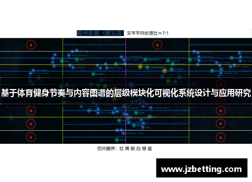 基于体育健身节奏与内容图谱的层级模块化可视化系统设计与应用研究
